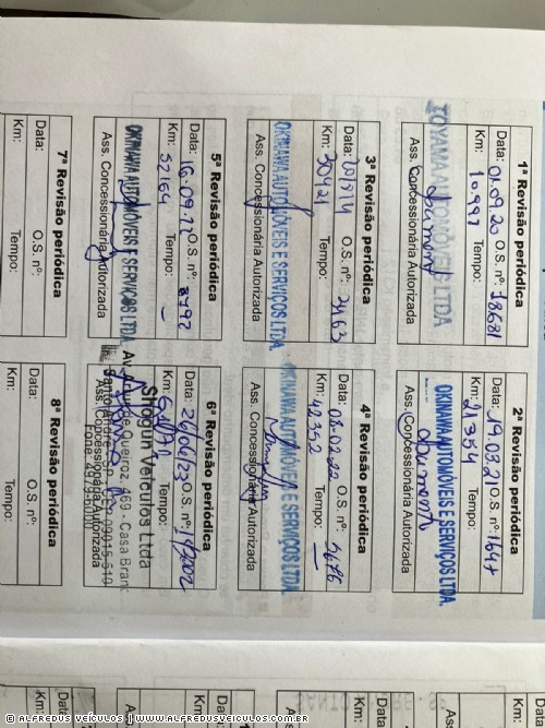 Toyota YARIS SEDAN XS CONNECT 1.5 2019/2020